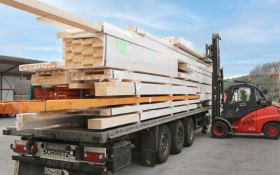 Unsere Exportquote: 0 %