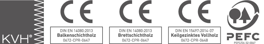 Zertifikate